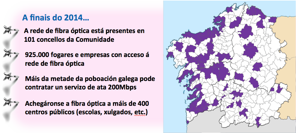 PlanBandaLarga_logros