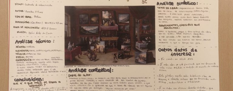 A Colección do Museo de Belas Artes de A Coruña a análise