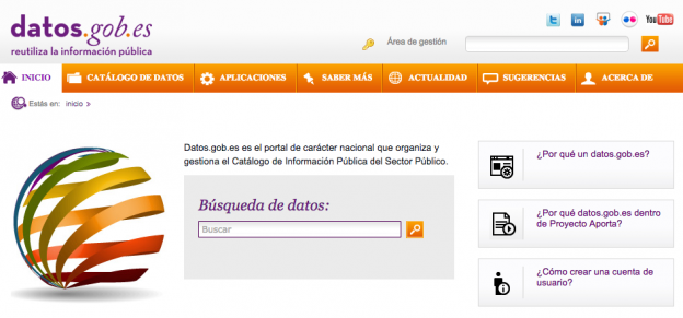 datos.gob.es