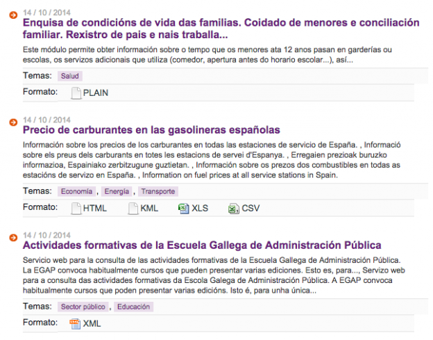 catalogo_datos.gob.es