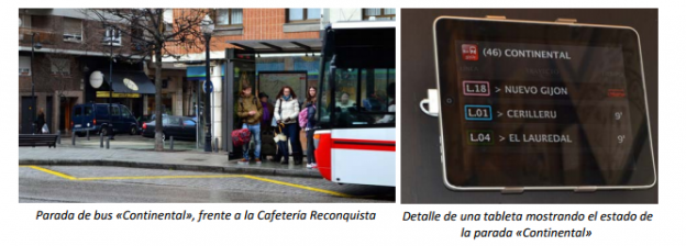 Estudio_FundacionCTIC